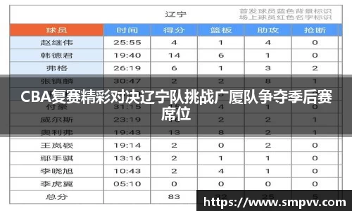 雷竞技官方网站