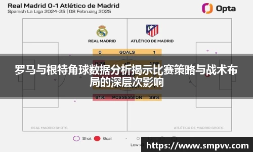 罗马与根特角球数据分析揭示比赛策略与战术布局的深层次影响